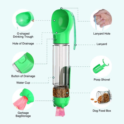 ForFurFriends ™   Dog Bottle